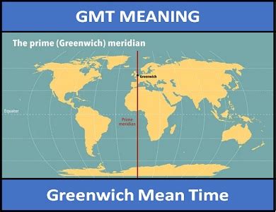 gtm where are the cheapest houses on gmt 2